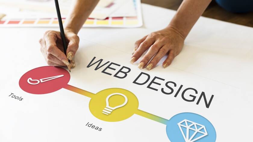 web design services in Lahore