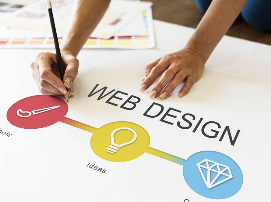 web design services in Lahore