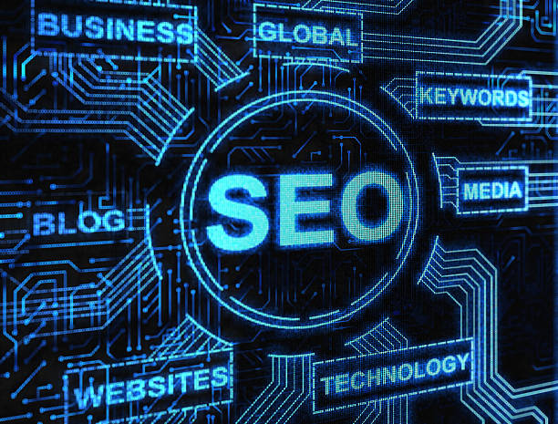 SEO in Lahore